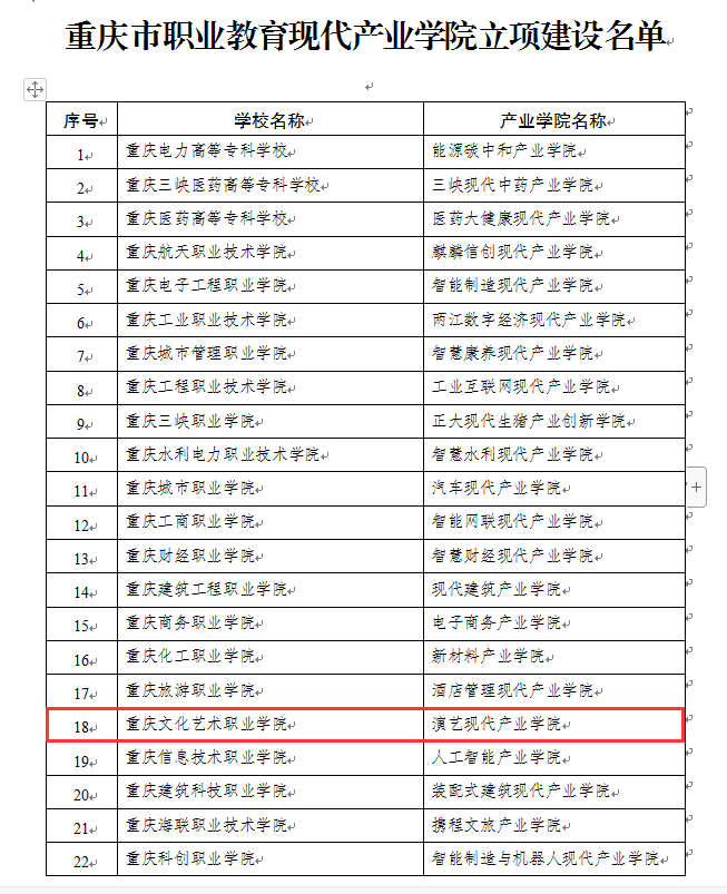 QQ截图20220609180845