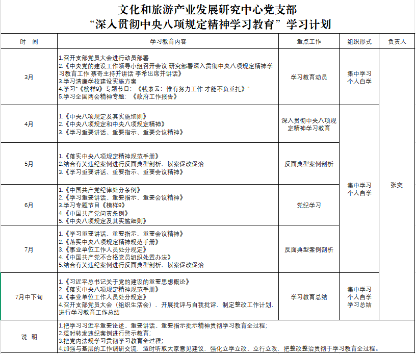 企业微信截图_17453095499689